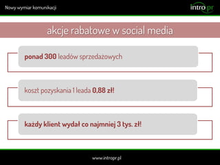 akcje rabatowe w social media
ponad 300 leadów sprzedażowych
koszt pozyskania 1 leada 0,88 zł!
każdy klient wydał co najmniej 3 tys. zł!
 