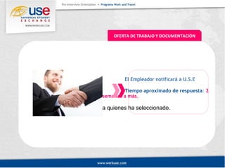 OFERTA DE TRABAJO Y DOCUMENTACIÓN 
El Empleador notificará a U.S.E 
Tiempo aproximado de respuesta: 2 
semanas a más. 
a quienes ha seleccionado. 
 