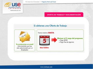 OFERTA DE TRABAJO Y DOCUMENTACIÓN 
 
