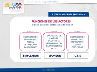 REGULACIONES DEL PROGRAMA 
FUNCIONES DE LOS ACTORES 
Indica a qué actor pertenece cada función 
Actor #1 Actor #2 Actor #3 
ENCARGADO DE 
BRINDAR UNA 
OFERTA 
DE TRABAJO AL 
PARTICIPANTE 
ENCARGADO DE 
EMITIR EL 
DS-2019 Y ES 
RESPONSABLE DEL 
PARTICIPANTE EN 
EE.UU. 
ENCARGADO DE 
CONECTAR AL 
PARTICIPANTE 
CON UN 
EMPLEADOR 
EMPLEADOR SPONSOR U.S.E 
 