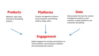 Progression at TXST
• Taught Web Design
• Enhanced graduate concentration in new media, now digital media
• Introduced a required digital course - undergraduate
• Added faculty (in many cases, hired our own grad students)
• Added sections, added courses
• Started meeting informally, a "rogue" group as our own sequence
• Digital courses became requirements in other majors
• Digital concentration
• Culminated in new digital major
 