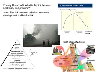 Enquiry Question 3: What is the link between health risk and pollution? Aims: The link between pollution, economic development and health risk 