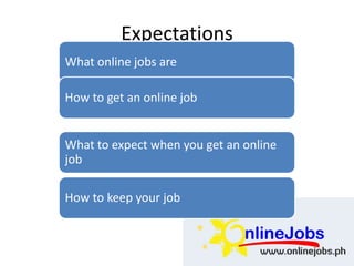 Expectations
What online jobs are
How to get an online job
What to expect when you get an online
job
How to keep your job
 