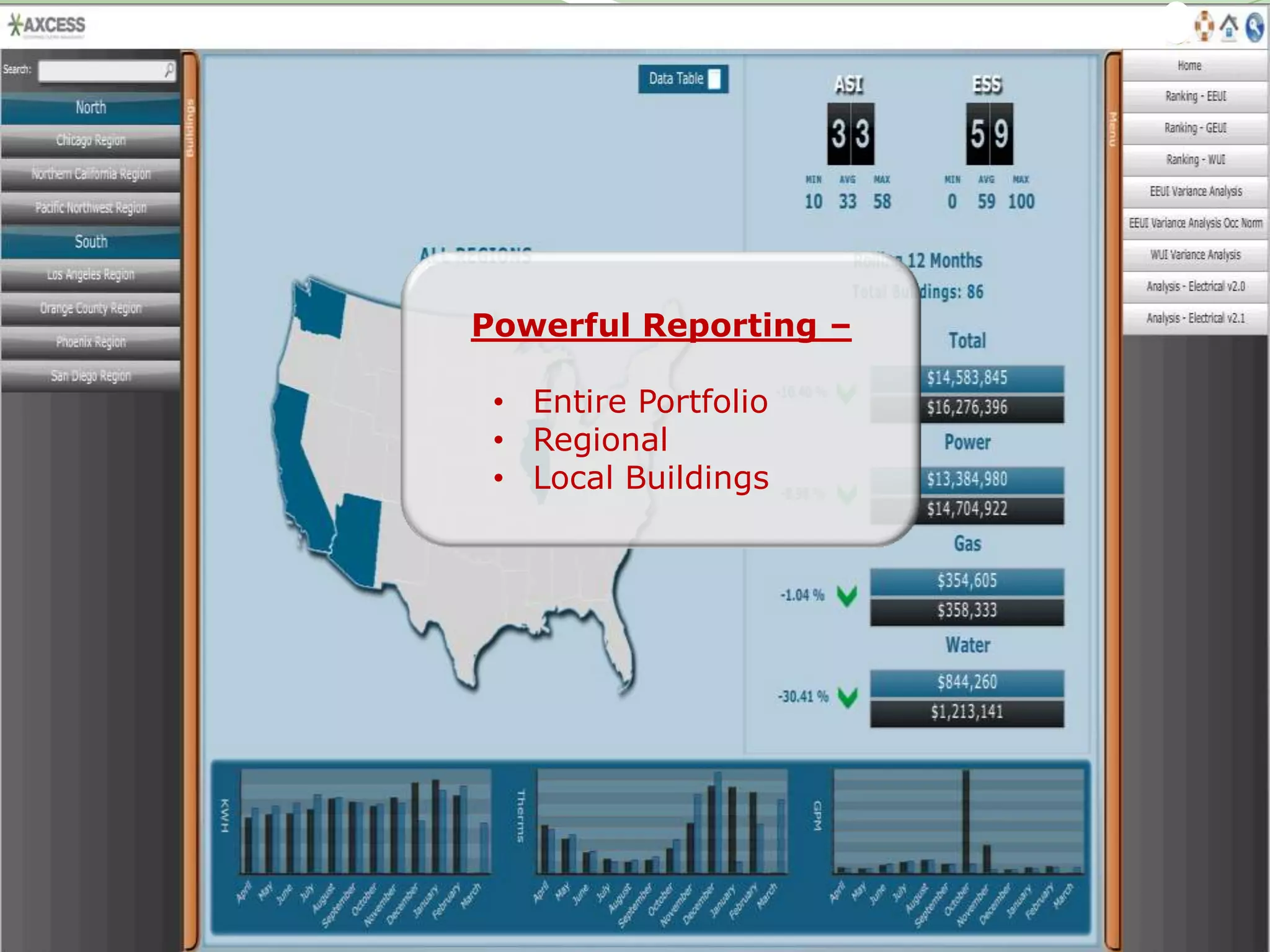 Powerful Reporting –

 • Entire Portfolio
 • Regional
 • Local Buildings
 