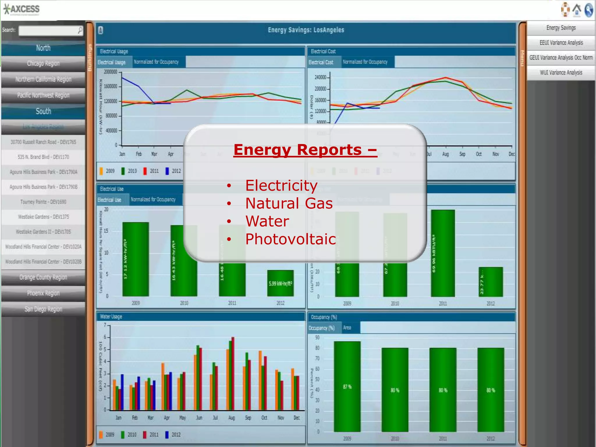 Energy Reports –

•    Electricity
•    Natural Gas
•    Water
•    Photovoltaic
 