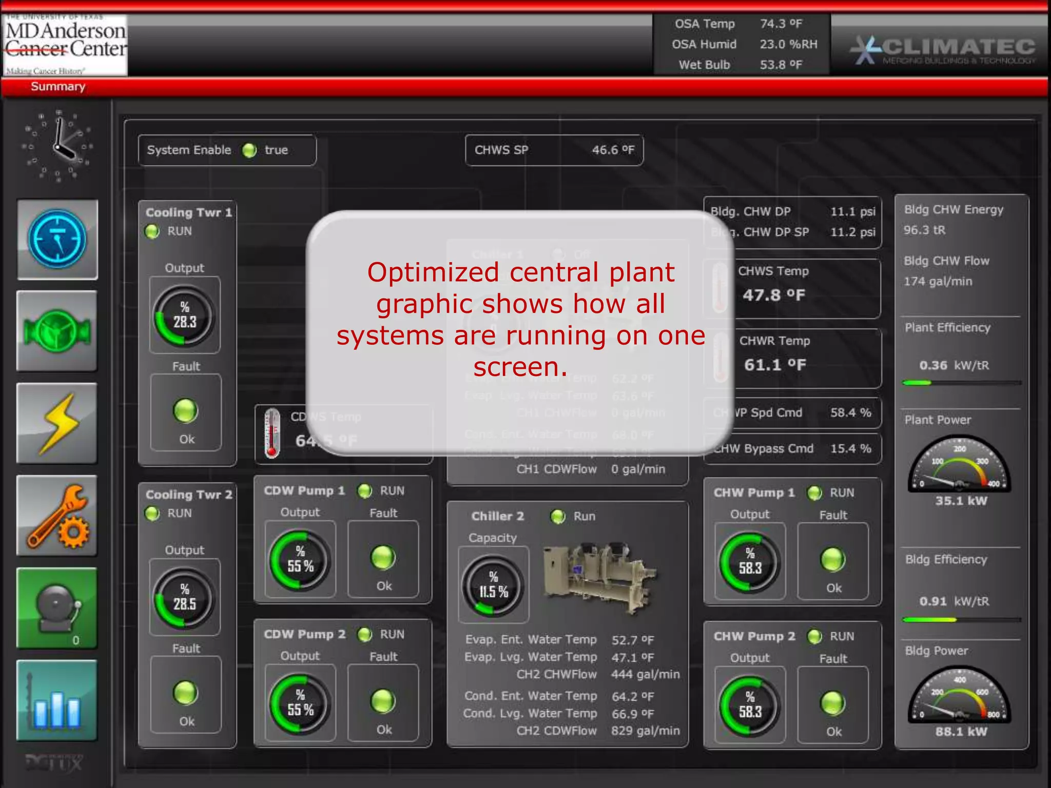 Optimized central plant
   graphic shows how all
systems are running on one
          screen.
 