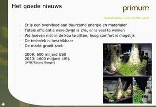 Het goede nieuws Er is een overvloed aan duurzame energie en materialen Totale efficiëntie wereldwijd is 2%, er is veel te winnen We hoeven niet in de kou te zitten, hoog comfort is mogelijk De techniek is beschikbaar De markt groeit snel: 2009: 600 miljard US$  2020: 1600 miljard  US$ (WNF/Roland Berger) 