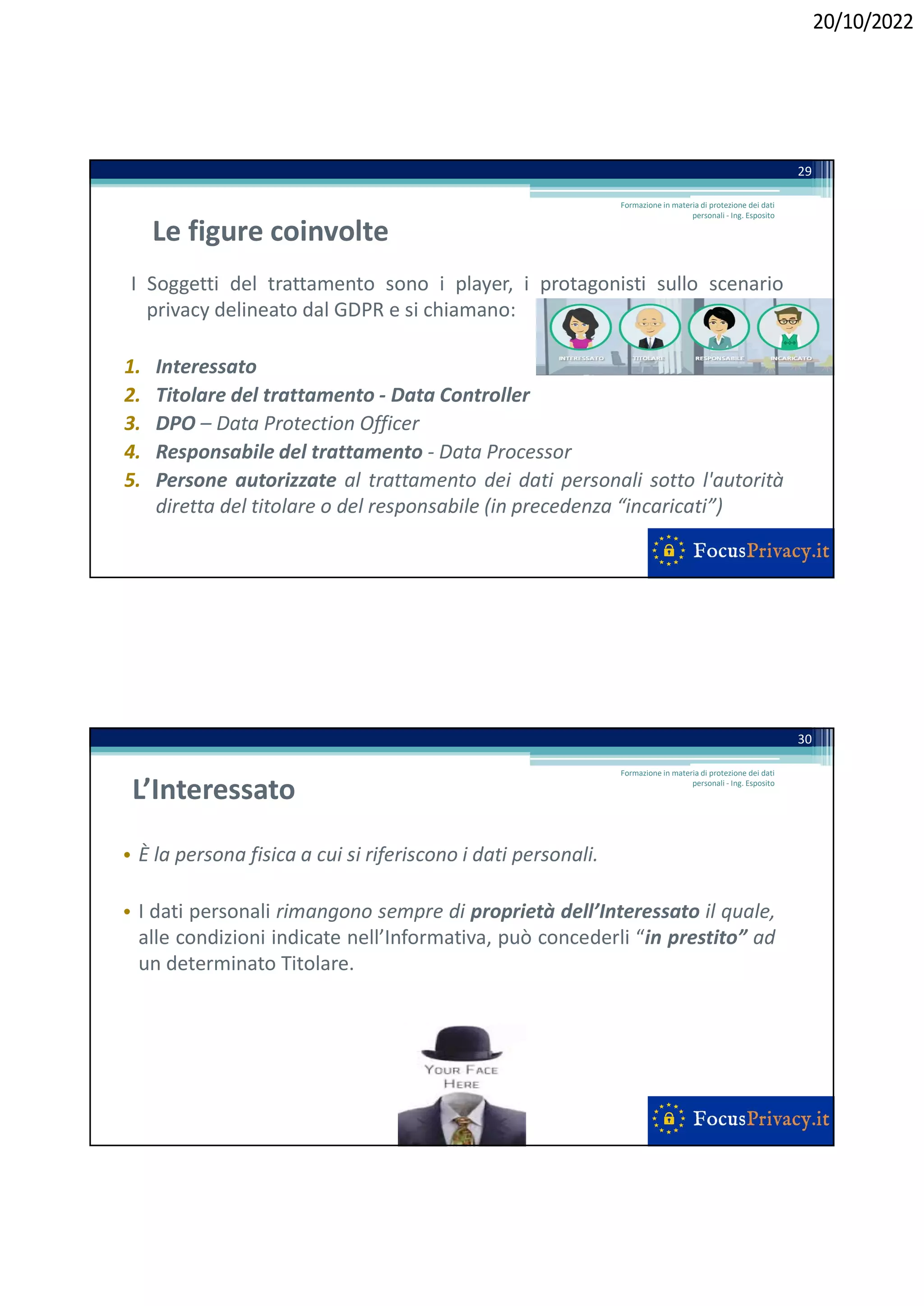 20/10/2022
Le figure coinvolte
I Soggetti del trattamento sono i player, i protagonisti sullo scenario
privacy delineato dal GDPR e si chiamano:
1. Interessato
2. Titolare del trattamento - Data Controller
3. DPO – Data Protection Officer
4. Responsabile del trattamento - Data Processor
5. Persone autorizzate al trattamento dei dati personali sotto l'autorità
diretta del titolare o del responsabile (in precedenza “incaricati”)
29
Formazione in materia di protezione dei dati
personali - Ing. Esposito
L’Interessato
• È la persona fisica a cui si riferiscono i dati personali.
• I dati personali rimangono sempre di proprietà dell’Interessato il quale,
alle condizioni indicate nell’Informativa, può concederli “in prestito” ad
un determinato Titolare.
30
Formazione in materia di protezione dei dati
personali - Ing. Esposito
 
