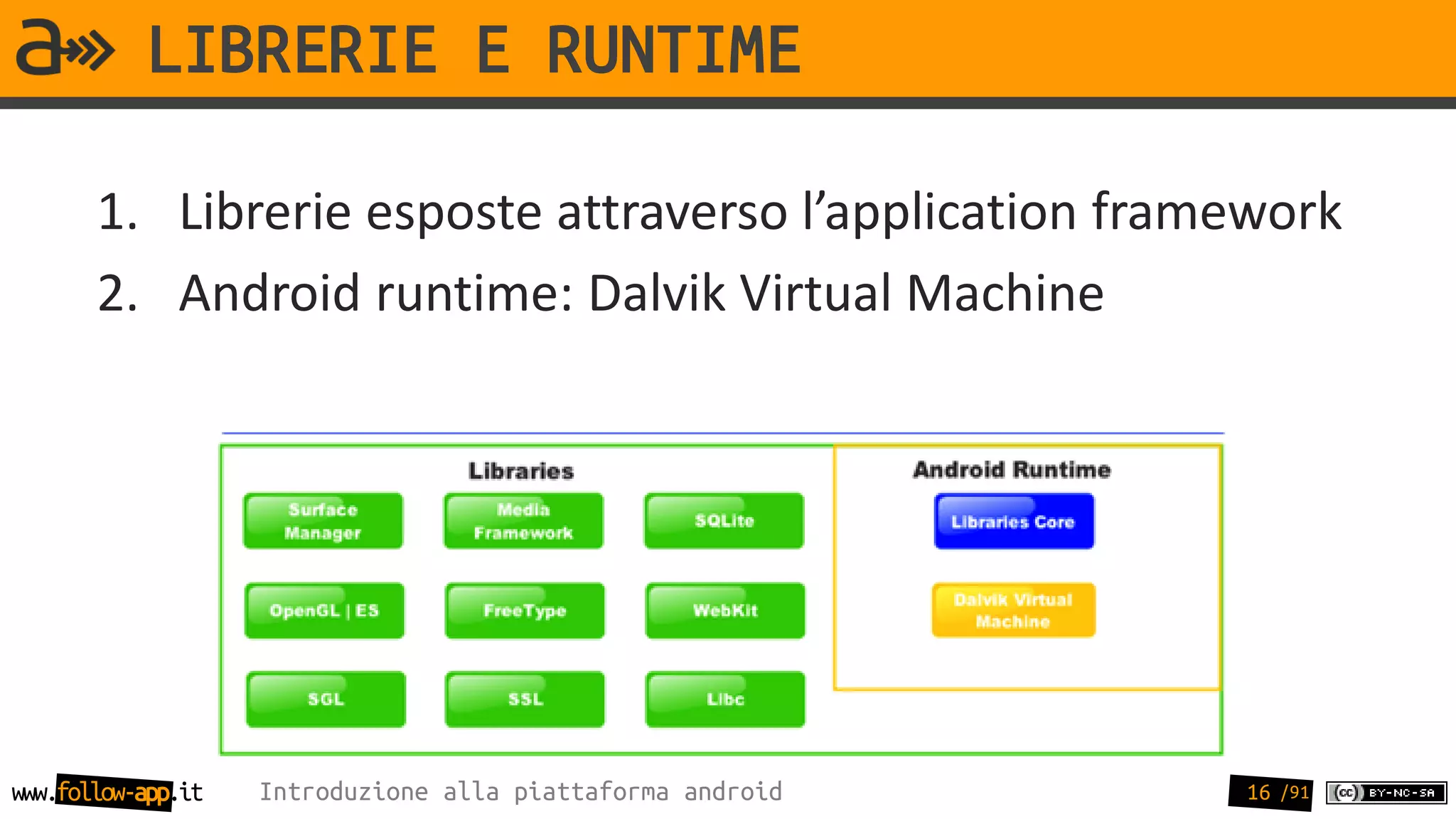 LIBRERIE E RUNTIME

       1. Librerie esposte attraverso l’application framework
       2. Android runtime: Dalvik Virtual Machine




www.follow-app.it   Introduzione alla piattaforma android   16 /91
 