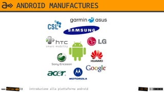 ANDROID MANUFACTURES




www.follow-app.it   Introduzione alla piattaforma android   11 /91
 
