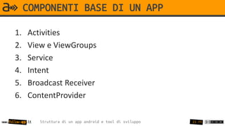 COMPONENTI BASE DI UN APP

       1.     Activities
       2.     View e ViewGroups
       3.     Service
       4.     Intent
       5.     Broadcast Receiver
       6.     ContentProvider

www.follow-app.it   Struttura di un app android e tool di sviluppo   21 /91
 