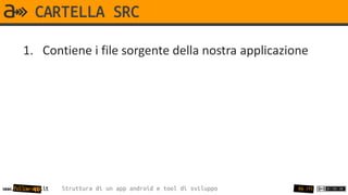 CARTELLA SRC

       1. Contiene i file sorgente della nostra applicazione




www.follow-app.it   Struttura di un app android e tool di sviluppo   46 /91
 