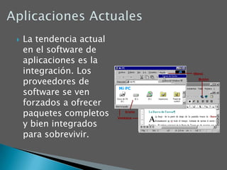 Aplicaciones ActualesLa tendencia actual en el software de aplicaciones es la integración. Los proveedores de software se ven forzados a ofrecer paquetes completos y bien integrados para sobrevivir. 