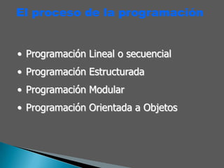 Lenguajes de programaciónLos lenguajes de programación se dividen en:Lenguaje máquina. 