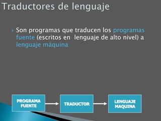 Lenguaje Ensamblador