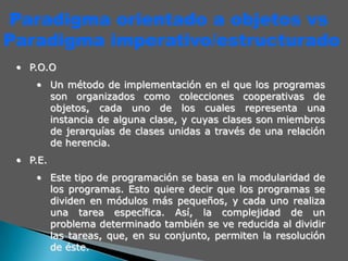 Utilizan declaraciones en los programas, expresiones como palabras y expresiones algebraicas.Clasificación de los Lenguajes de ProgramaciónLenguajes de alto nivelLenguajes de bajo nivelLenguajes máquinaSon directamente inteligibles por la computadora (0 y 1)Sus instrucciones son muy fáciles de recordar pero necesitan traducirse a lenguaje máquina por medio de un compilador o intérprete.Sus instrucciones son mas sencillas de recordar, pero necesitan ser traducidas al lenguaje máquina.EnsambladorC++VisualBasicFortranPascal