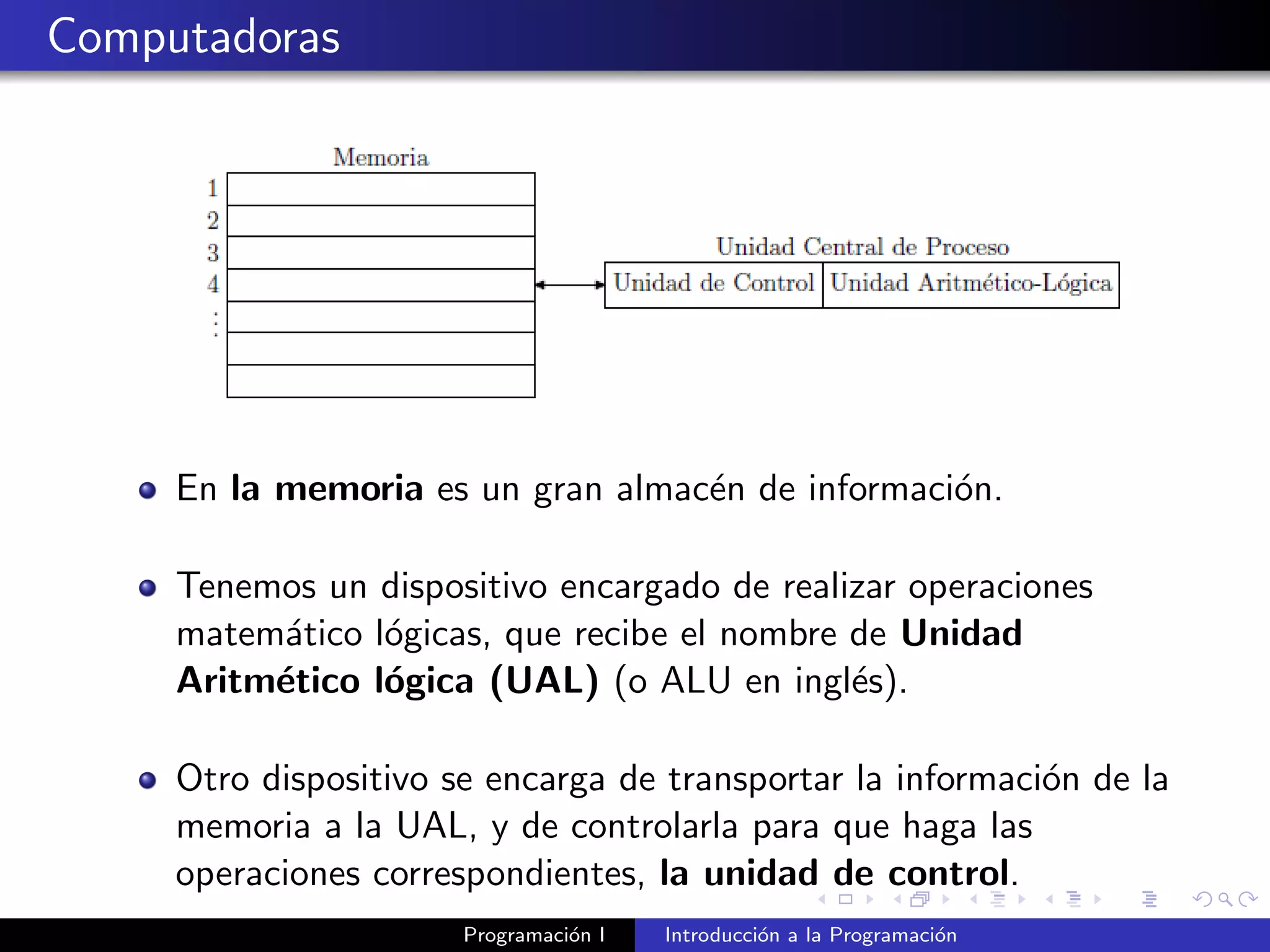 Computadoras
En la memoria es un gran almac´en de informaci´on.
Tenemos un dispositivo encargado de realizar operaciones
matem´atico l´ogicas, que recibe el nombre de Unidad
Aritm´etico l´ogica (UAL) (o ALU en ingl´es).
Otro dispositivo se encarga de transportar la informaci´on de la
memoria a la UAL, y de controlarla para que haga las
operaciones correspondientes, la unidad de control.
Programaci´on I Introducci´on a la Programaci´on
 