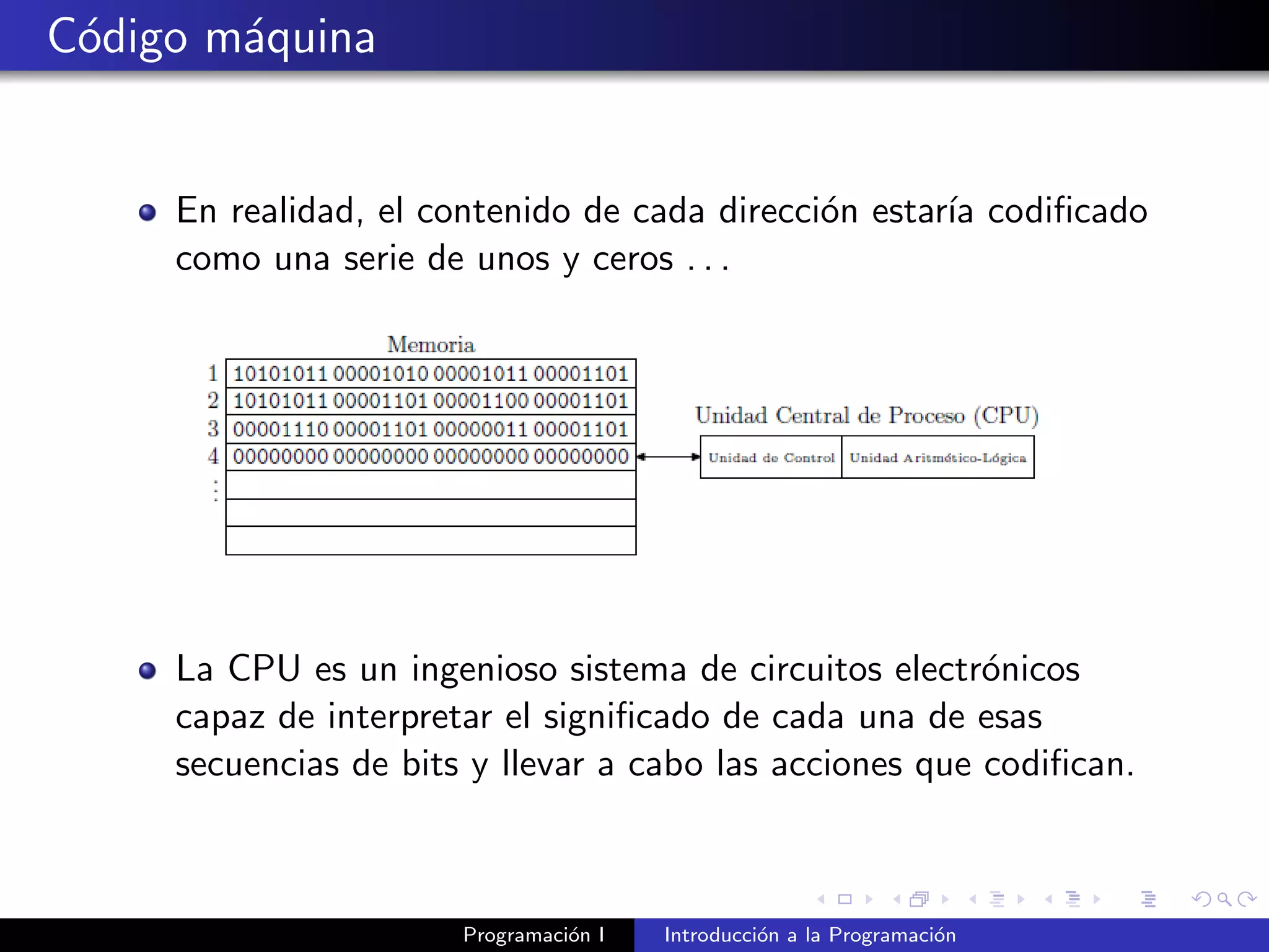 C´odigo m´aquina
En realidad, el contenido de cada direcci´on estar´ıa codiﬁcado
como una serie de unos y ceros . . .
La CPU es un ingenioso sistema de circuitos electr´onicos
capaz de interpretar el signiﬁcado de cada una de esas
secuencias de bits y llevar a cabo las acciones que codiﬁcan.
Programaci´on I Introducci´on a la Programaci´on
 