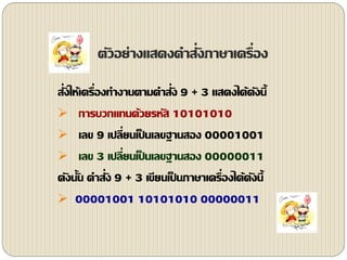 ตัวอย่างแสดงคาสั่งภาษาเครื่อง
สั่งให้เครื่องทางานตามคาสั่ง 9 + 3 แสดงได้ดังนี้
 การบวกแทนด้วยรหัส 10101010
 เลข 9 เปลี่ยนเป็ นเลขฐานสอง 00001001
 เลข 3 เปลี่ยนเป็ นเลขฐานสอง 00000011
ดังนั้น คาสั่ง 9 + 3 เขียนเป็ นภาษาเครื่องได้ดังนี้
 00001001 10101010 00000011
 