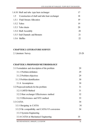 CFD ANALYSIS OF PARALLEL FLOW HEAT EXCHANGER
ME DEPARTMENT, SRMGPC, LUCKNOW ix
1.4.10 Shell and tube type heat exchanger 17
1.5 Construction of shell and tube heat exchanger 18
1.5.1 Fluid Stream Allocation 19
1.5.2 Tubes 19
1.5.3 Tube sheets 20
1.5.4 Shell Assembly 20
1.5.5 End Channels and Bonnets 21
1.5.6 Baffles 22
CHAPTER 2: LITERATURE SURVEY
2. Literature Survey 23-28
CHAPTER 3: PROPOSED METHODOLOGY
3.1 Formulation and description of the problem 29
3.1.1 Problem definition 29
3.1.2 Problem objectives 29
3.1.3 Problem identification 30
3.1.4 Assumptions 30
3.2 Proposed methods for the problem 31
3.2.1 LMTD Method 31
3.2.2 Heat exchanger Effectiveness method 32
3.2.3 Effectiveness and NTU method 33
3.3 CATIA 34
3.3.1 Designing in CATIA 34
3.3.2 File compatibility and CATIA V5 conversion 34
3.3.3 Systems Engineering
3.3.4 CATIA in Mechanical Engineering 35
 