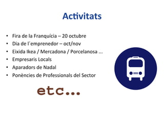 AcIvitats	
  
•  Fira	
  de	
  la	
  Franquícia	
  –	
  20	
  octubre	
  
•  Dia	
  de	
  l´emprenedor	
  –	
  oct/nov	
  
•  Eixida	
  Ikea	
  /	
  Mercadona	
  /	
  Porcelanosa	
  ...	
  
•  Empresaris	
  Locals	
  
•  Aparadors	
  de	
  Nadal	
  
•  Ponències	
  de	
  Professionals	
  del	
  Sector	
  
 