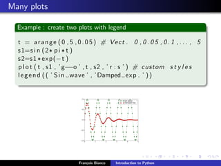 Introduction to Python and Matplotlib | PDF
