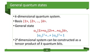 Comprehensive Introduction to Quantum Computing Principles and ...