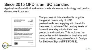 Since 2015 QFD is an ISO standard
Application of statistical and related methods to new technology and product
development process
The purpose of this standard is to guide
the global community of NPD
professionals in complying with the skills
they need to achieve 21st century levels of
innovation and quality in their new
products and services. This includes the
companies with international business and
those who lead corporate efforts in Design
for Six/Lean Sigma (DFSS/DFLS).
8
 
