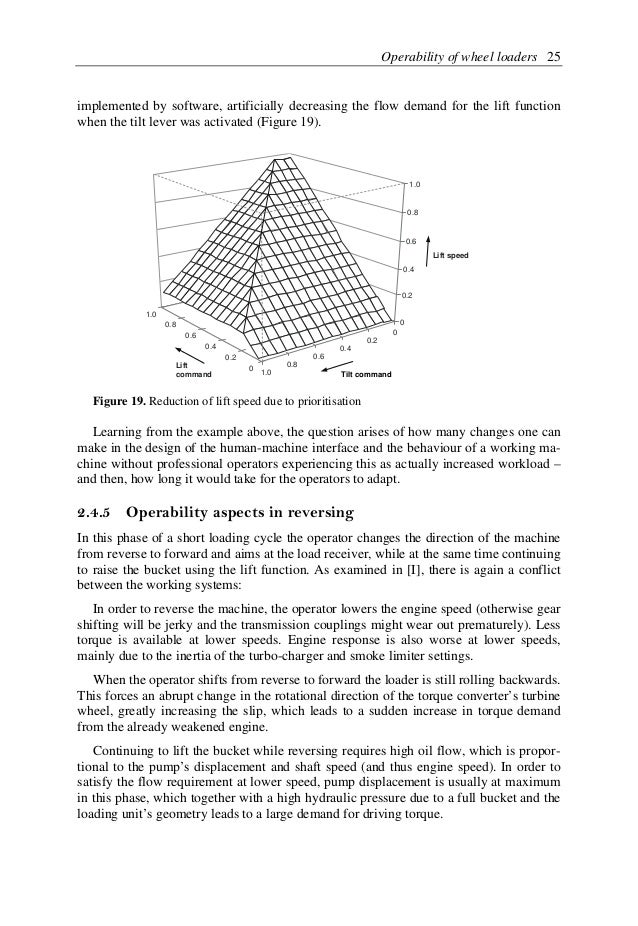 Thesis for phd in economics france