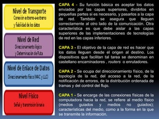  Cable de par trenzado apantallado (STP)A menudo se agrupan una serie de hilos de par trenzado y se encierran en un revestimiento protector para formar un cable. El número total de pares que hay en un cable puede variar. El trenzado elimina el ruido eléctrico de los pares adyacentes y de otras fuentes como motores, relés y transformadores.