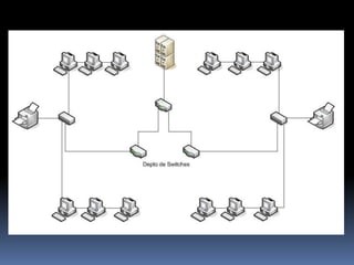 Categoría 5. Esta categoría certifica el cable UTP para transmisión de datos de hasta 100 mbps. Este cable consta de cuatro pares trenzados de hilo de cobre.UTP Categoría 3