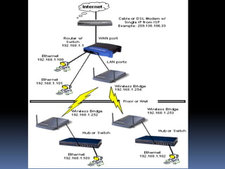 Categoría 5a. También conocida como Categoría 5+ ó Cat5e. Ofrece mejores prestaciones que el estándar de Categoría 5. Para ello se deben cumplir especificaciones tales como una atenuación al ratio crosstalk (ARC) de 10 dB a 155 Mhz y 4 pares para la comprobación del PowerSum NEXT. Este estándar todavía no está aprobado 