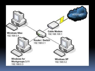 Nivel 7. Proporciona al menos el doble de ancho de banda que la Categoría 5 y la capacidad de soportar Gigabit Ethernet a 100 m. El ARC mínimo de 10 dB debe alcanzarse a 200 Mhz y el cableado debe soportar pruebas de PowerSum NEXT, más estrictas que las de los cables de Categoría 5 Avanzada.El cable de par trenzado utiliza conectores telefónicos RJ-45 para conectar a un equipo. Éstos son similares a los conectores telefónicas RJ11. Aunque los conectores RJ-11 y RJ-45 parezcan iguales a primera vista, hay diferencias importantes entre ellos.El conector RJ-45 contiene ocho conexiones de cable, mientras que el RJ-11 sólo contiene cuatro.Existe una serie de componentes que ayudan a organizar las grandes instalaciones UTP y a facilitar su manejo.