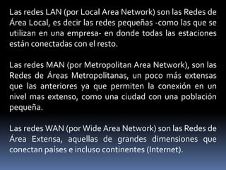 Red de área de campus (CAN) 