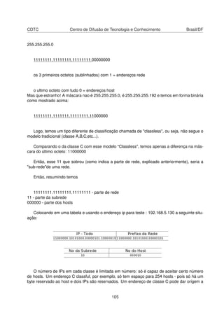 CDTC Centro de Difusão de Tecnologia e Conhecimento Brasil/DF
255.255.255.0
11111111.11111111.11111111.00000000
os 3 primeiros octetos (sublinhados) com 1 = endereços rede
o ultimo octeto com tudo 0 = endereços host
Mas que estranho! A máscara nao é 255.255.255.0, é 255.255.255.192 e temos em forma binária
como mostrado acima:
11111111.1111111.11111111.11000000
Logo, temos um tipo diferente de classiﬁcação chamada de "classless", ou seja, não segue o
modelo tradicional (classe A,B,C,etc...).
Comparando o da classe C com esse modelo "Classless", temos apenas a diferença na más-
cara do último octeto: 11000000
Então, esse 11 que sobrou (como indica a parte de rede, explicado anteriormente), seria a
"sub-rede"de uma rede.
Então, resumindo temos
11111111.11111111.11111111 - parte de rede
11 - parte da subrede
000000 - parte dos hosts
Colocando em uma tabela e usando o endereço ip para teste : 192.168.5.130 a seguinte situ-
ação:
O número de IPs em cada classe é limitada em número: só é capaz de aceitar certo número
de hosts. Um endereço C classful, por exemplo, só tem espaço para 254 hosts - pois só há um
byte reservado ao host e dois IPs são reservados. Um endereço de classe C pode dar origem a
105
 