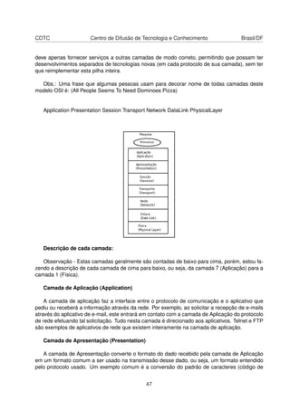 CDTC Centro de Difusão de Tecnologia e Conhecimento Brasil/DF
deve apenas fornecer serviços a outras camadas de modo correto, permitindo que possam ter
desenvolvimentos separados de tecnologias novas (em cada protocolo de sua camada), sem ter
que reimplementar esta pilha inteira.
Obs.: Uma frase que algumas pessoas usam para decorar nome de todas camadas deste
modelo OSI é: (All People Seems To Need Dominoes Pizza)
Application Presentation Session Transport Network DataLink PhysicalLayer
Descrição de cada camada:
Observação - Estas camadas geralmente são contadas de baixo para cima, porém, estou fa-
zendo a descrição de cada camada de cima para baixo, ou seja, da camada 7 (Aplicação) para a
camada 1 (Física).
Camada de Aplicação (Application)
A camada de aplicação faz a interface entre o protocolo de comunicação e o aplicativo que
pediu ou receberá a informação através da rede. Por exemplo, ao solicitar a recepção de e-mails
através do aplicativo de e-mail, este entrará em contato com a camada de Aplicação do protocolo
de rede efetuando tal solicitação. Tudo nesta camada é direcionado aos aplicativos. Telnet e FTP
são exemplos de aplicativos de rede que existem inteiramente na camada de aplicação.
Camada de Apresentação (Presentation)
A camada de Apresentação converte o formato do dado recebido pela camada de Aplicação
em um formato comum a ser usado na transmissão desse dado, ou seja, um formato entendido
pelo protocolo usado. Um exemplo comum é a conversão do padrão de caracteres (código de
47
 