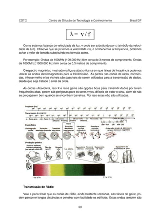 CDTC Centro de Difusão de Tecnologia e Conhecimento Brasil/DF
Como estamos falando de velocidade da luz, v pode ser substituído por c (simbolo da veloci-
dade da luz). Observe que se já temos a velocidade (v), e conhecemos a frequência, podemos
achar o valor de lambda substituindo na fórmula acima.
Por exemplo: Ondas de 100MHz (100.000 Hz) têm cerca de 3 metros de comprimento. Ondas
de 1000Mhz( 1000.000 Hz) têm cerca de 0,3 metros de comprimento.
O espectro magnético mostrado na ﬁgura abaixo ilustra em que faixas de frequência podemos
utilizar as ondas eletromagnéticas para a transmissão. As partes das ondas de rádio, microon-
das, infravermelho e luz visíveis são passíveis de serem utilizadas para a transmissão de dados,
desde que seja tratado o sinal da onda.
As ondas ultravioleta, raio X e raios gama são opções boas para transmitir dados por terem
frequências altas, porém são perigosas para os seres vivos, difíceis de tratar o sinal, além de não
se propagarem bem quando se encontram barreiras. Por isso estas não são utilizadas.
Transmissão de Rádio
Vale a pena frisar que as ondas de rádio, ainda bastante utilizadas, são fáceis de gerar, po-
dem percorrer longas distâncias e penetrar com facilidade os edifícios. Estas ondas também são
69
 