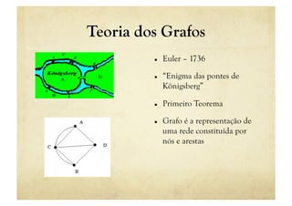 Teoria dos Grafos
             Euler – 1736

             “Enigma das pontes de
              Königsberg”

             Primeiro Teorema

             Grafo é a representação de
              uma rede constituída por
              nós e arestas
 