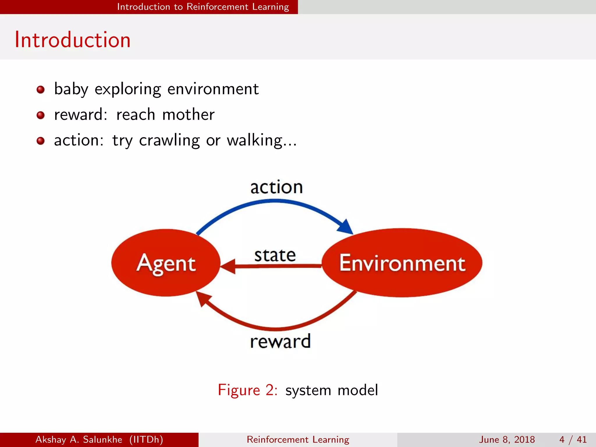 Introduction to reinforcement learning | PDF | Physics | Science