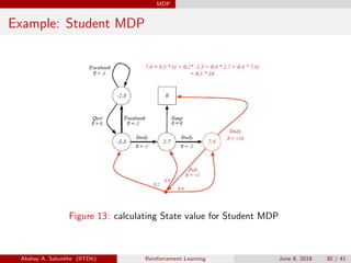 Introduction to reinforcement learning | PDF