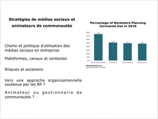 Stratégies de médias sociaux et
animateurs de communautés
Charte et politique d’utilisation des
médias sociaux en entreprise
Plateformes, canaux et contextes
Risques et occasions
Vers une approche organisationnelle
soutenue par les RP ?
A n i m a t e u r o u g e s t i o n n a i r e d e
communautés ?
 