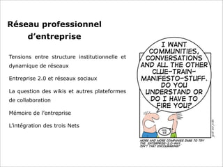 Réseau professionnel
d’entreprise
Tensions entre structure institutionnelle et
dynamique de réseaux
Entreprise 2.0 et réseaux sociaux
La question des wikis et autres plateformes
de collaboration
Mémoire de l’entreprise
L’intégration des trois Nets
 