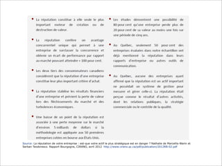 Source: La réputation de votre entreprise : est-que votre actif le plus stratégique est en danger ? Nathalie de Marcellis-Warin et
Serban Teodoresco. Rapport Bourgogne, CIRANO, avril 2012 http://www.cirano.qc.ca/pdf/publication/2012RB-02.pdf
 
