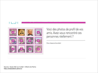 Source: Soyez Net sur le Net ! (Mairie de Paris)
http://ereputation.paris.fr/
 