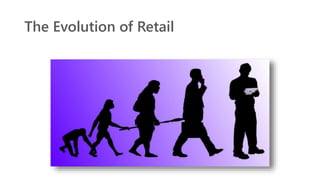 The Evolution of Retail
 