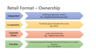 Retail Format – Ownership
Co-Operative
Independent
Corporate
Chains
Franchise
Small/ big single owner retailers
Eg – Neighbourhood kirana store
Formed by group of people with a cause
Eg - Amul
Large corporate houses
Eg. – Madura Garments
Contractual agreement between franchise & franchisor to conduct
business
Eg –Turtle Stores
 
