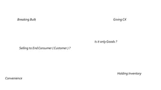 Breaking Bulk
Selling to End Consumer ( Customer ) ?
Is it only Goods ?
Holding Inventory
Giving CX
Convenience
 