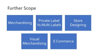 Further Scope
Merchandising
Private Label
Vs Multi Labels
Store
Designing
Visual
Merchandising
E Commerce
 