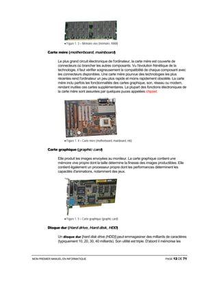 MON PREMIER MANUEL EN INFORMATIQUE PAGE 12 DE 71
• Figure 1. 3 – Mémoire vive (mémoire, RAM)
Carte mère (motherboard, mainboard)
Le plus grand circuit électronique de l'ordinateur, la carte mère est couverte de
connecteurs où brancher les autres composants. Vu l'évolution frénétique de la
technologie, il faut vérifier soigneusement la compatibilité de chaque composant avec
les connecteurs disponibles. Une carte mère pourvue des technologies les plus
récentes rend l'ordinateur un peu plus rapide et moins rapidement obsolète. La carte
mère inclu parfois les fonctionnalités des cartes graphique, son, réseau ou modem,
rendant inutiles ces cartes supplémentaires. La plupart des fonctions électroniques de
la carte mère sont assurées par quelques puces appelées chipset.
• Figure 1. 4 – Carte mère (motherboard, mainboard, mb)
Carte graphique (graphic card)
Elle produit les images envoyées au moniteur. La carte graphique contient une
mémoire vive propre dont la taille détermine la finesse des images productibles. Elle
contient également un processeur propre dont les performances déterminent les
capacités d'animations, notamment des jeux.
• Figure 1. 5 – Carte graphique (graphic card)
Disque dur (Hard drive, Hard disk, HDD)
Un disque dur [hard disk drive (HDD)] peut emmagasiner des milliards de caractères
(typiquement 10, 20, 30, 40 milliards). Son utilité est triple. D'abord il mémorise les
 