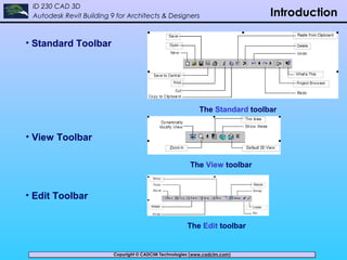 Copyright © CADCIM Technologies (www.cadcim.com)Copyright © CADCIM Technologies (www.cadcim.com)
ID 230 CAD 3D
Autodesk Revit Building 9 for Architects & Designers Introduction
• Standard Toolbar
The Standard toolbar
• View Toolbar
The View toolbar
• Edit Toolbar
The Edit toolbar
 